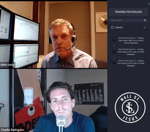 Trading Psychology — course art